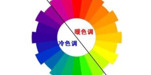 How many grams does it cost to buy a T-shirt (how to buy a T-shirt without going overboard)