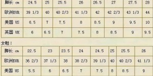 How to measure the correct length of short-sleeved clothes (you no longer have to worry about inappropriateness when buying clothes)