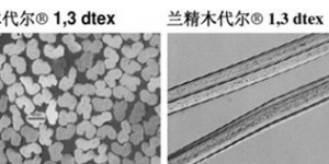 What is the difference between modal and viscose (what kind of fabric is modal)