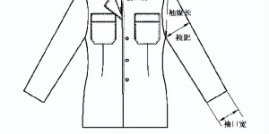 The correct way to measure clothing length (standard method of clothing size measurement)