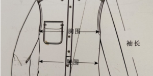 How to measure the length of short-sleeved clothing (how to measure the size of finished clothing)