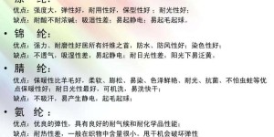 What kind of fabric is polyester blend (a complete collection of textile fiber knowledge you should know)