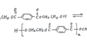 What material is polyester and cotton? (Do you really know polyester?)