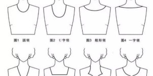 What type of T-shirt is it (note that it is really easy to lose weight in these 3 aspects)