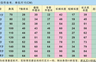 How to choose the length of short-sleeved shirts (I still don’t know how to buy a suitable T-shirt)