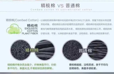 How to choose thick knitted cotton (you need to pay attention to these 4 points before buying)