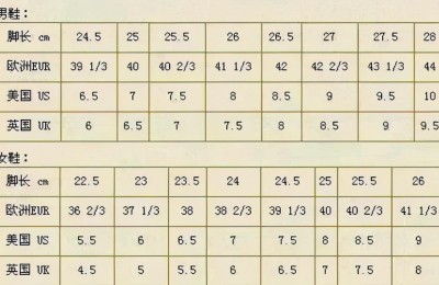 How to measure the correct length of short-sleeved clothes (you no longer have to worry about inappropriateness when buying clothes)