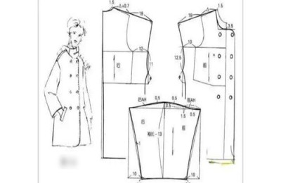The difference between dropped shoulder style and normal style (who is suitable for dropped shoulder style clothes)