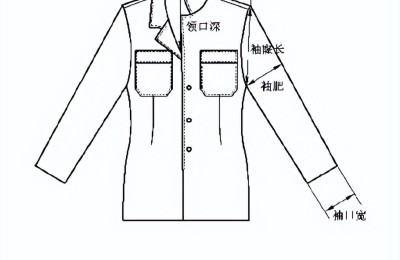 The correct way to measure clothing length (standard method of clothing size measurement)