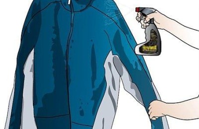 How to remove wrinkles from a jacket (correct maintenance and care of it is also a must for you)