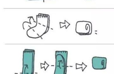 How to fold clothes without wrinkles (Today I will teach you how to fold clothes easily and quickly with illustrations)