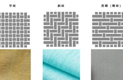 The advantages and disadvantages of satin fabric (which satin cotton fabric is better)
