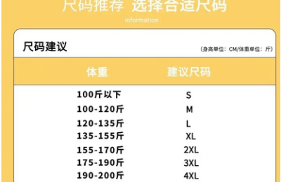 Is the larger the short-sleeved size, the more comfortable it is (how to choose a T-shirt that you are satisfied with)