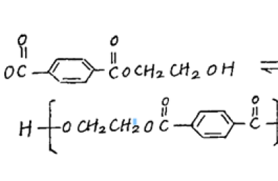 What material is polyester and cotton? (Do you really know polyester?)