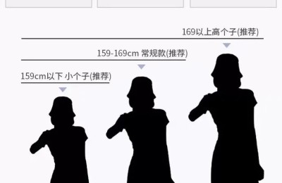 What kind of fabric is lyocell fiber (it’s cooler than a skirt and looks good no matter how you wear it)
