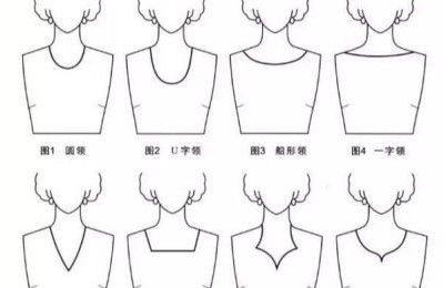 What type of T-shirt is it (note that it is really easy to lose weight in these 3 aspects)
