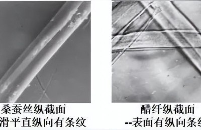 What kind of fabric is acetic acid (what is the difference from silk)
