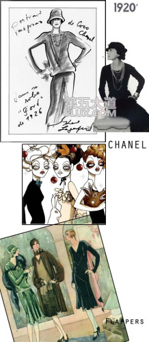 Neutral trend is presented